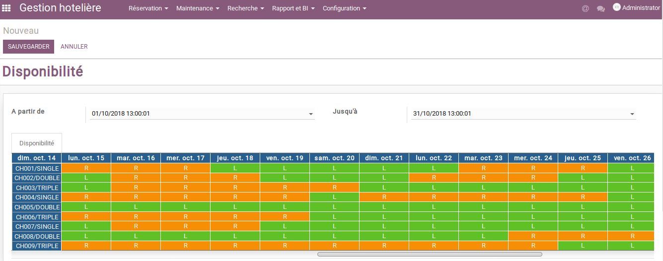gestion hotellière Odoo