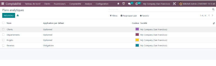 comptabilité analytique avec Odoo