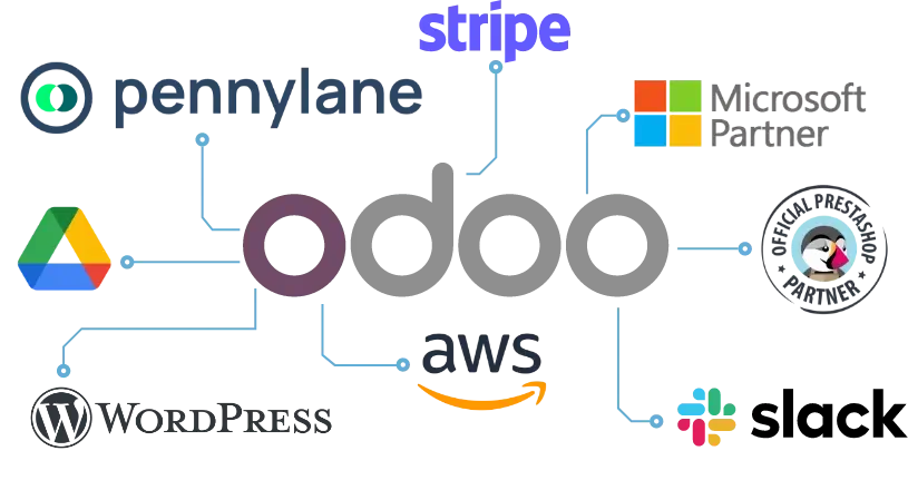 product-work-odoo